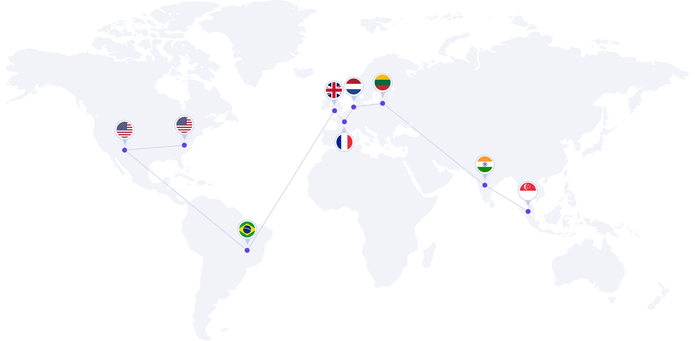 IPTV-Zentren auf der ganzen Welt